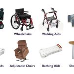 Assistive Equipment For Recreation